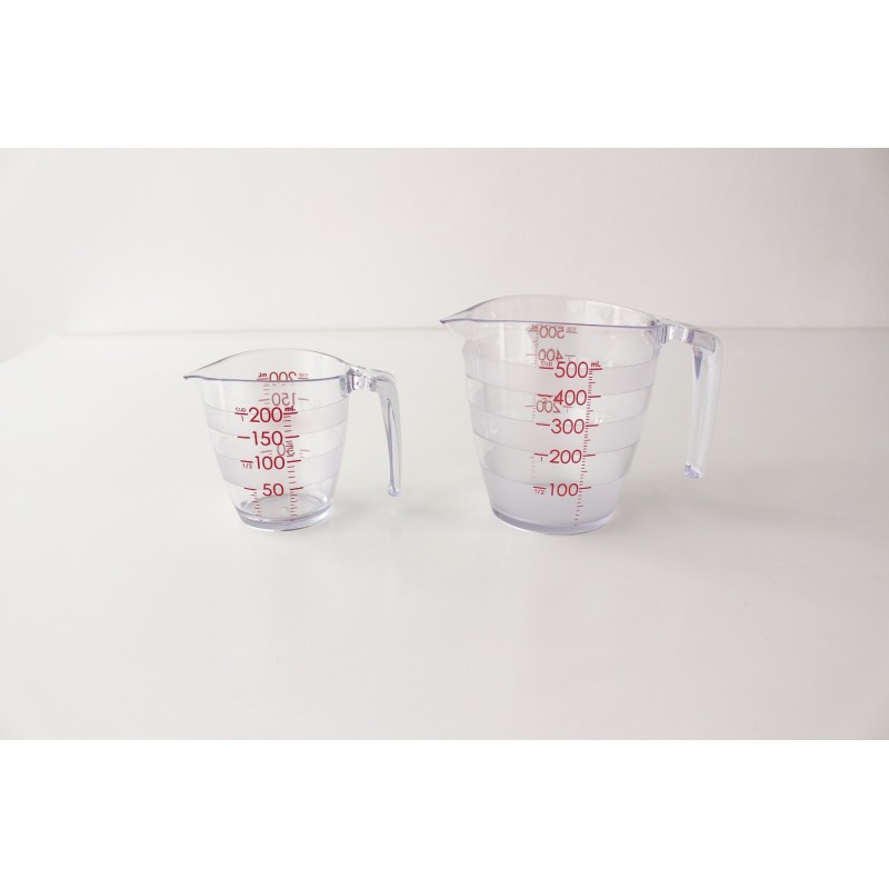 Measuring Jugs